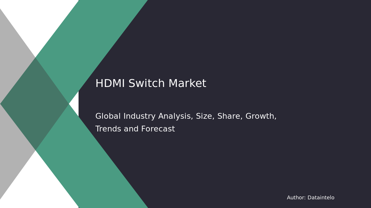 HDMI Switch Market Key Findings & Forecast for 2032