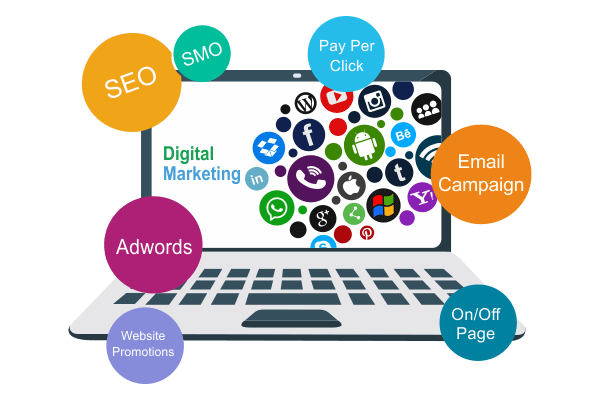 Top Digital Marketing Agency Near me | Expert SEO, PPC & Social Media Services