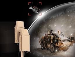 Counter UAS for Military Applications: Securing the Battlefield