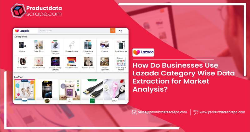 Lazada Category-Wise Data Extraction for Market Analysis