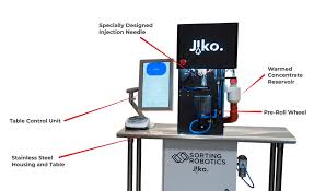 How Jiko and Jiko+ Parts & Accessories Enhance Automated Pre-Roll Infusion Technology