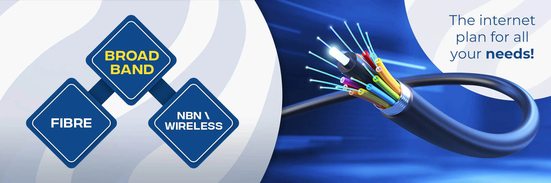 Aussiecomm Mobile Broadband Plans: The Complete Guide to Remain Connected
