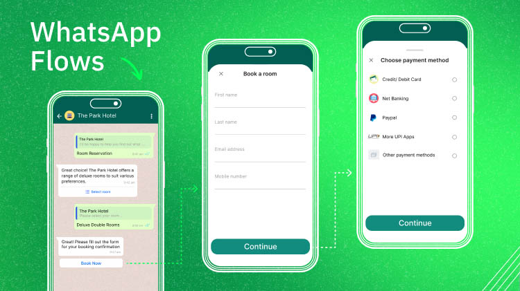 WhatsApp Flows: Automate Customer Journeys with WebMaxy