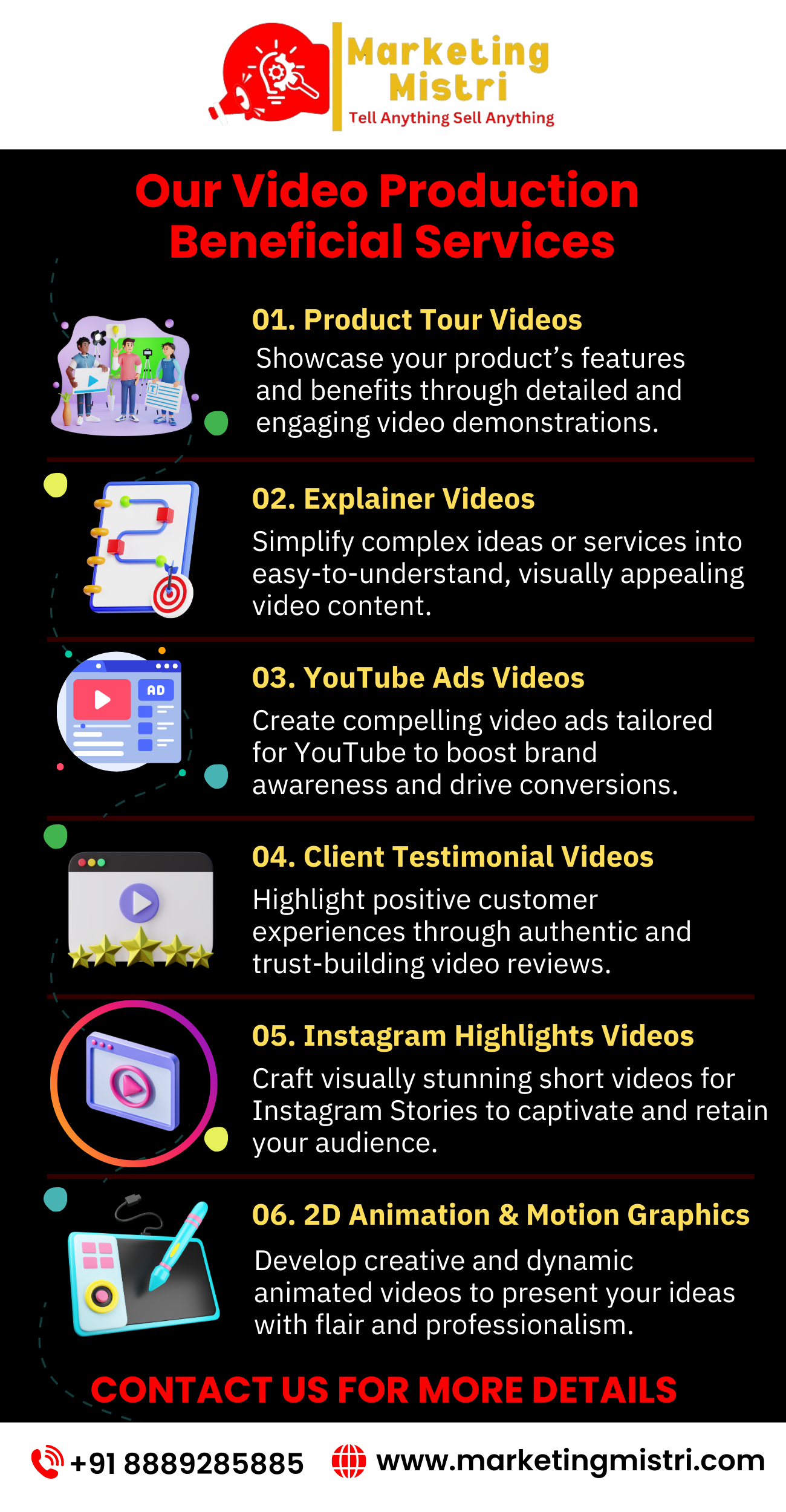 Marketing Mistri - Best video production company in Jaipur