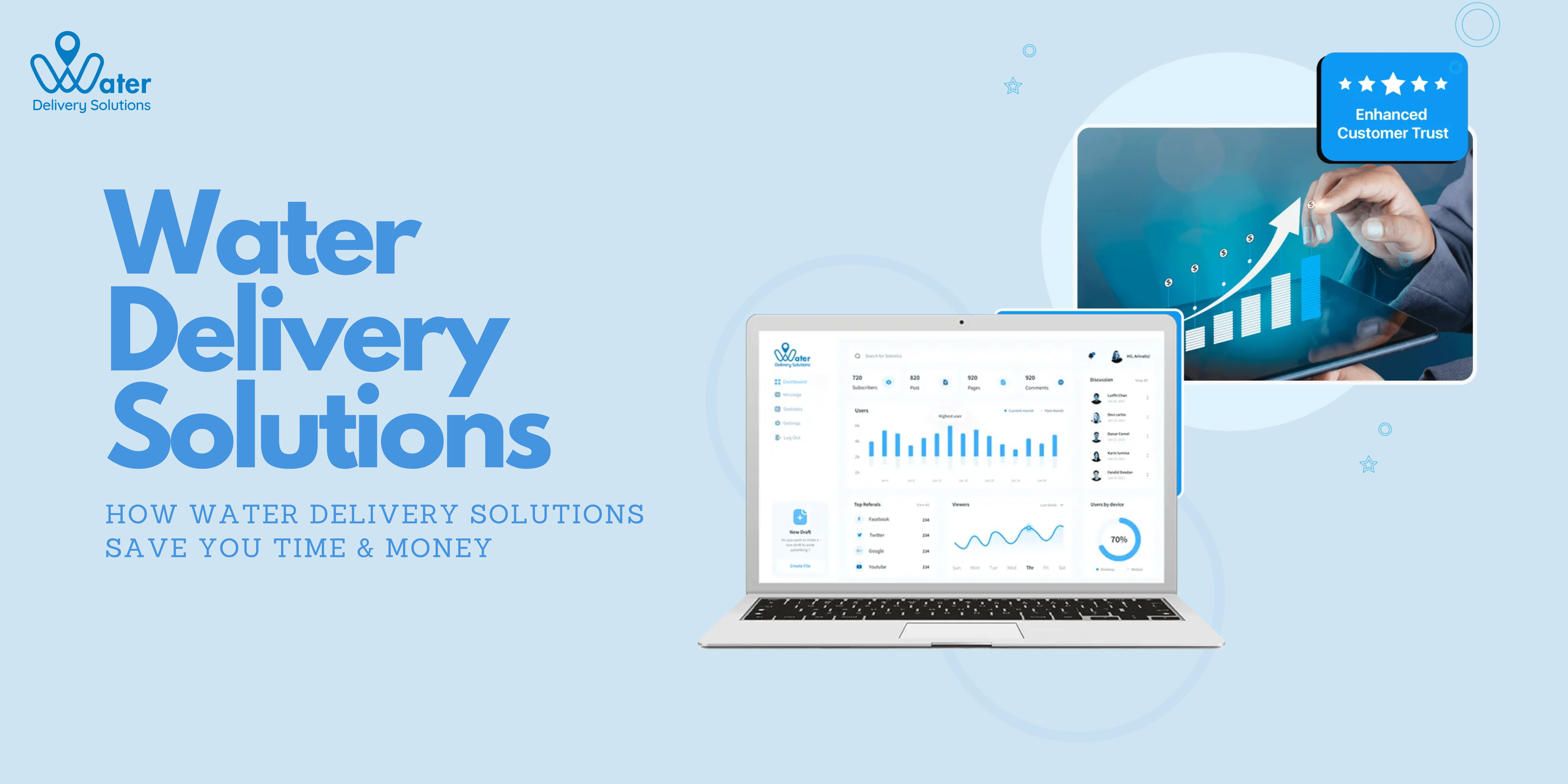 How Water Delivery Solutions Save You Time & Money