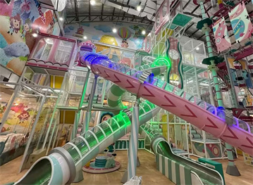 The Ultimate Guide to Choosing the Right Indoor Playground Manufacturer