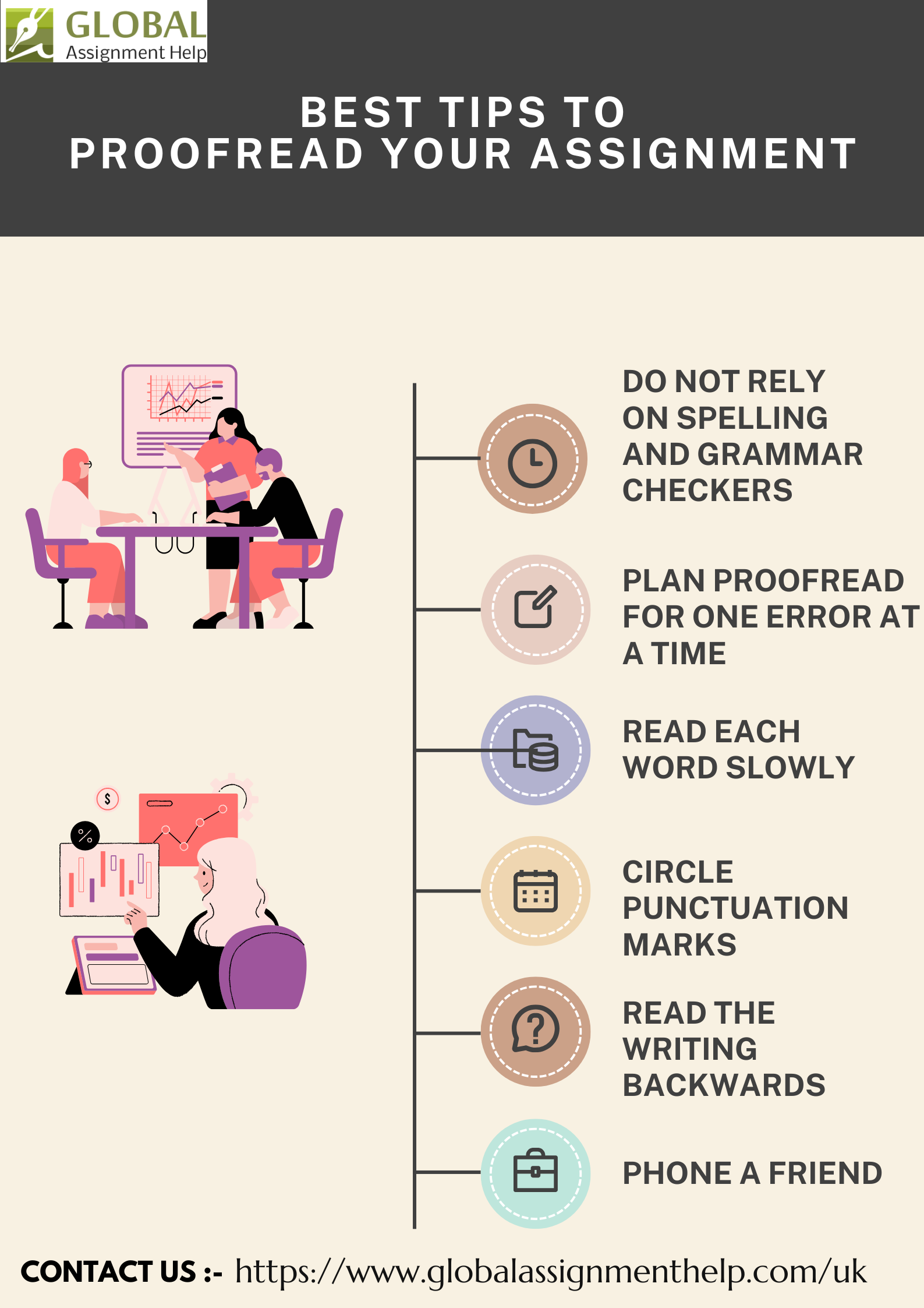 Ten Best Tips to Proofread Your Assignment