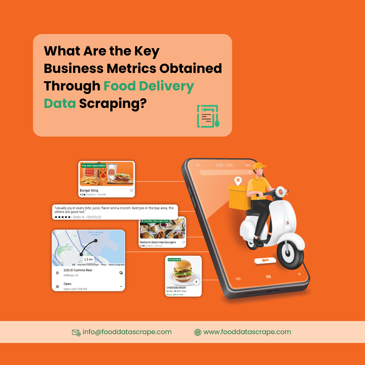 Food Delivery Data Scraping: Business Metrics