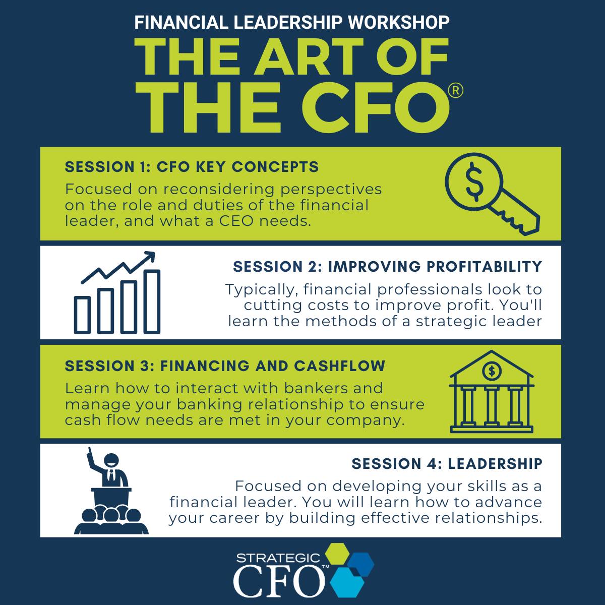 Why CFO Training Should be Top Priority Of Your Company