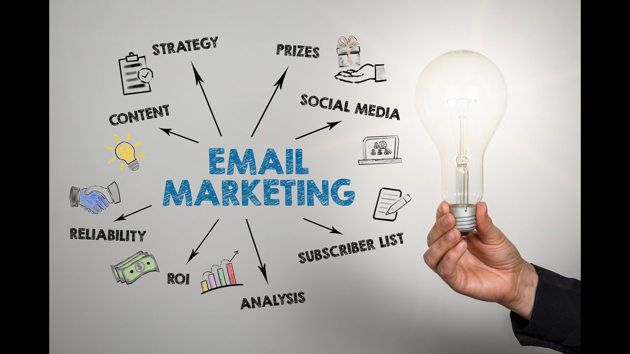 How to Choose the Best Austin Email Marketing Agency for Your Business