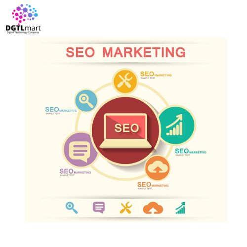 SEO-Optimized Digital Marketing Services Content for DGTLmart