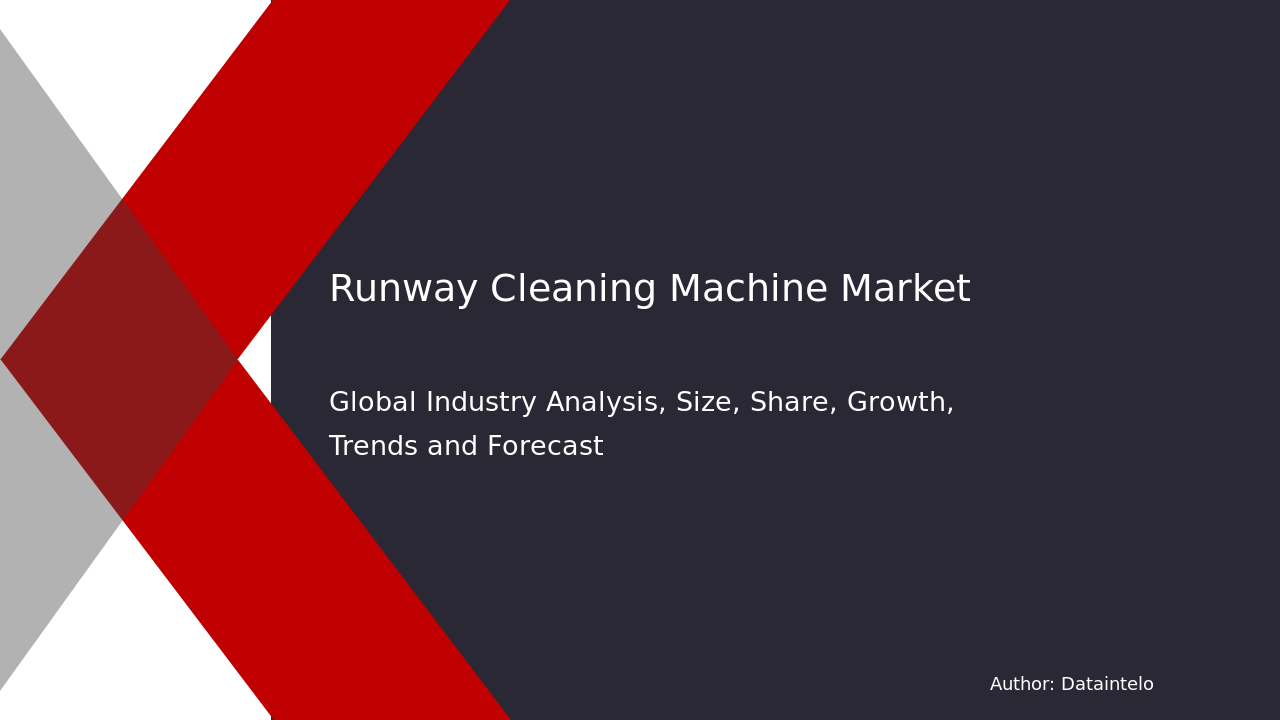Runway Cleaning Machine Market Analysis 2032 | CAGR 5.7% and Industry Outlook