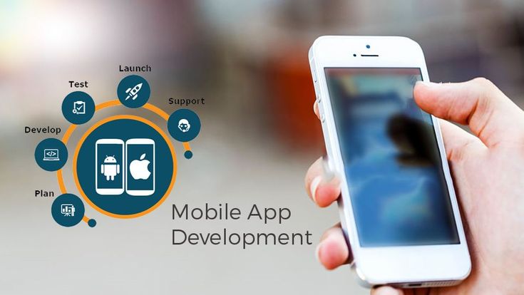 Leading Custom Mobile App Development Company in Egypt | Get a Free Quote