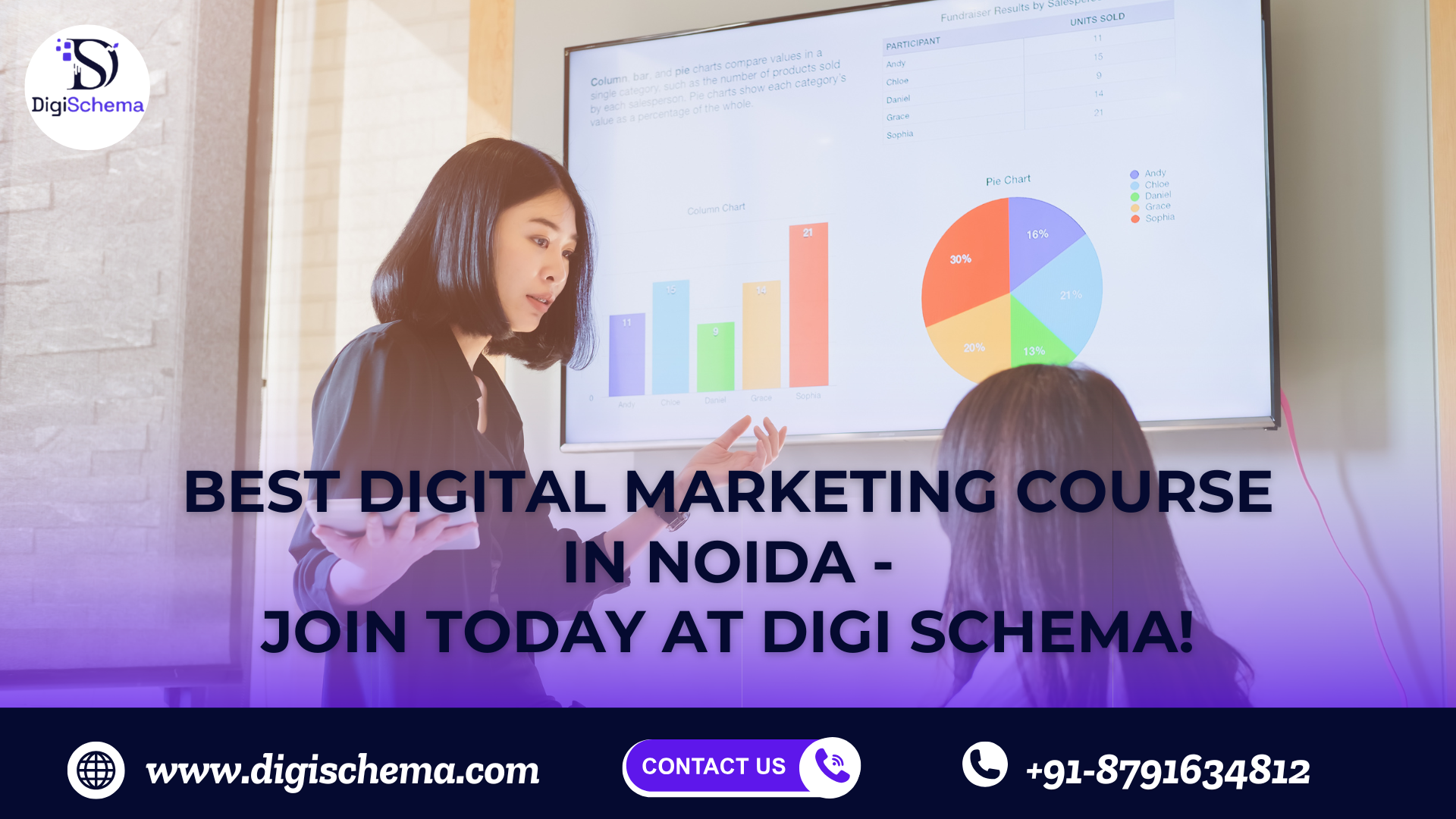 Best Digital Marketing Course in Noida - Join Today At Digi Schema!