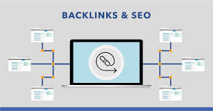 The Ultimate Guide to Link Acquisition: Strategies for High-Quality Backlinks