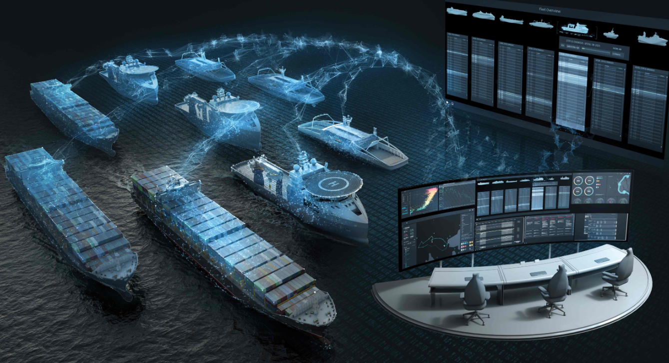 Integrated Marine Automation System Market Size and Challenges 2029