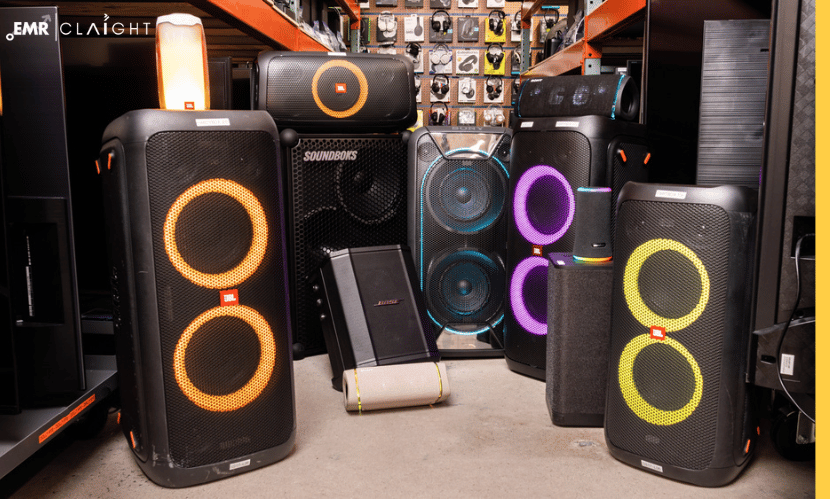 United Kingdom Speaker Market Size, Share, Outlook and Forecast 2034