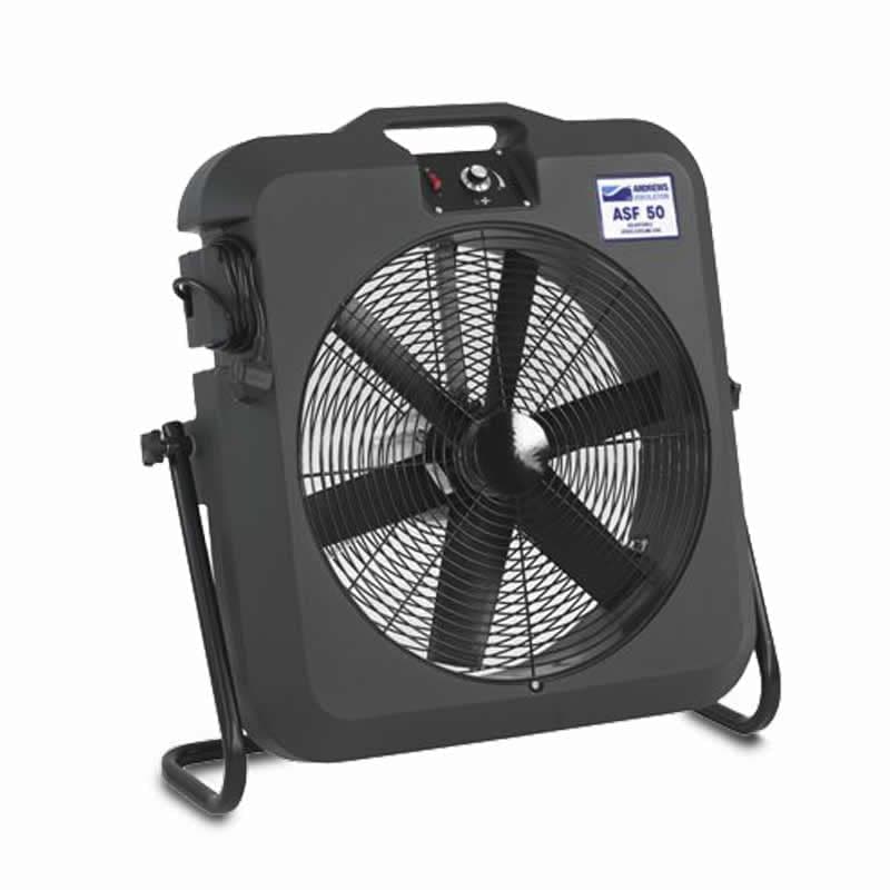 The 8 Most Important Factors to Consider When Buying an Industrial AC Unit