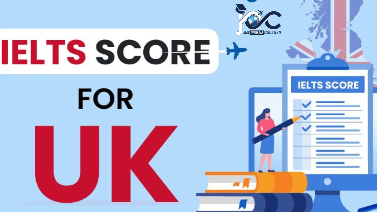 IELTS Score Requirements for UK 2025: Minimum Band Scores for Top Universities and Courses
