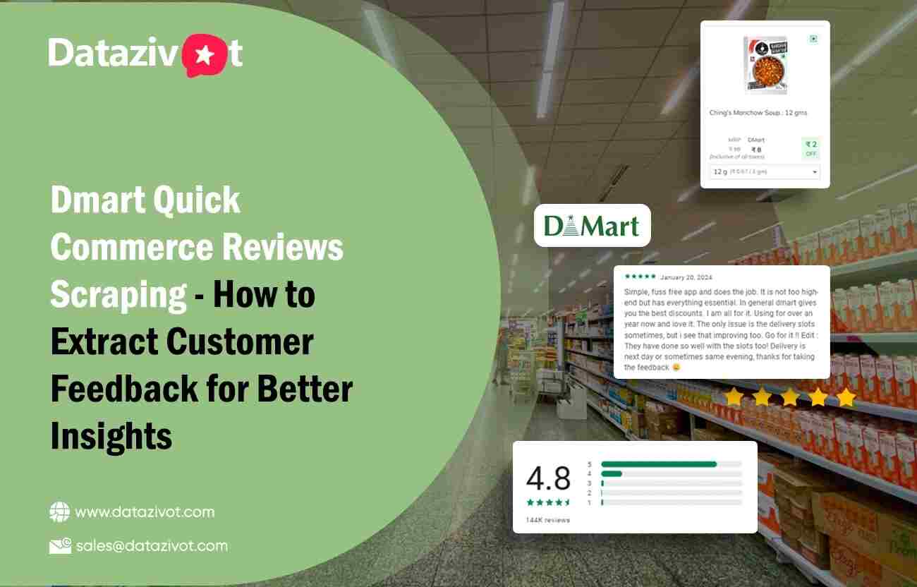 Dmart Quick Commerce Reviews Scraping – Extract Customer Feedback for Better Insights