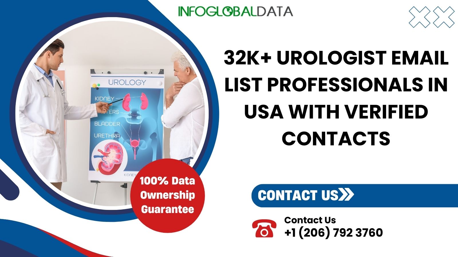 Boost Your Marketing Campaign with a Urologist Email List: Strategies for Industry Growth