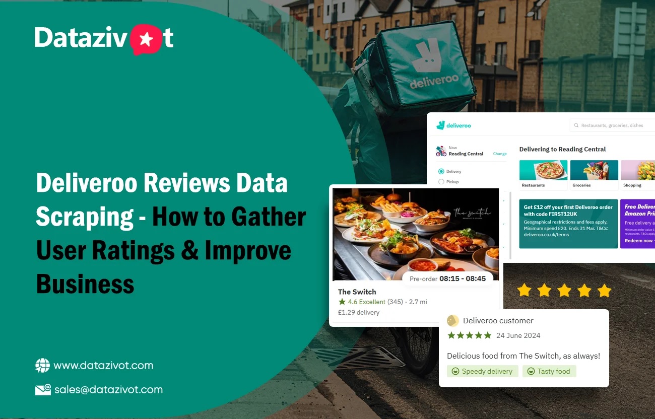 Deliveroo Reviews Data Scraping | Collect Ratings & Insights