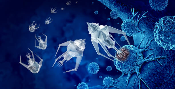 GE Healthcare and its Impact on the Healthcare Nanotechnology Market: Strategy, Innovations, and Developments