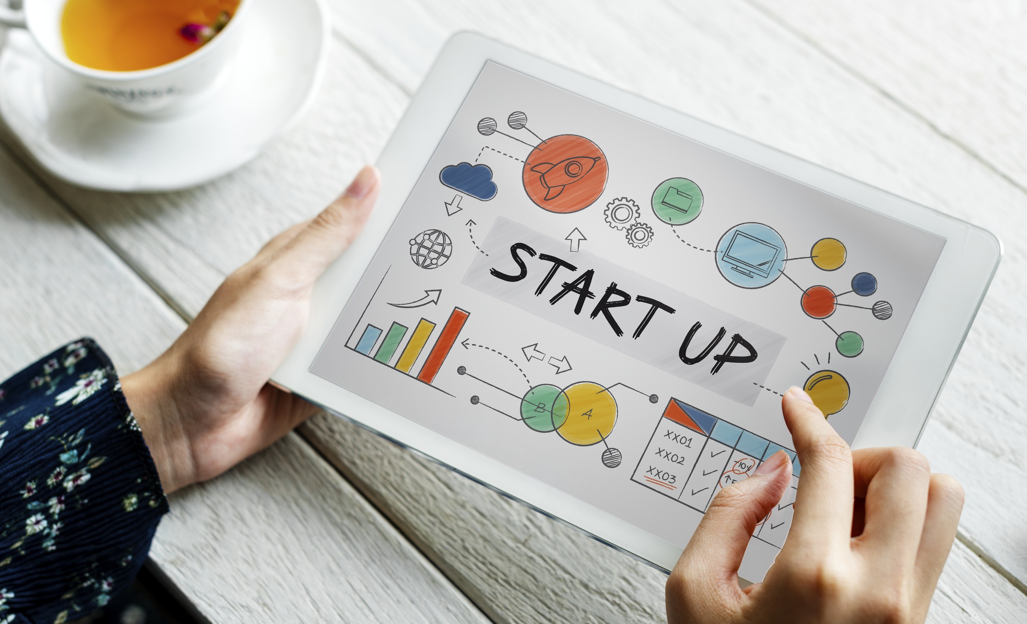 Quick Loans for Start-Up Businesses A Step- by- Step companion to Fast Funding