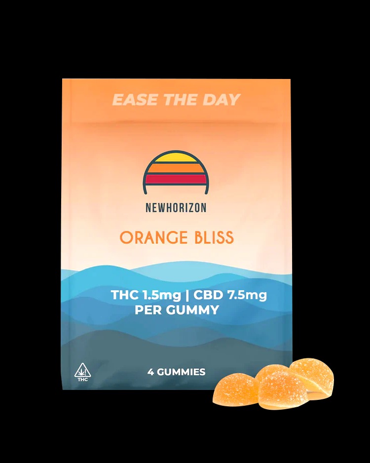 Free THC Gummies