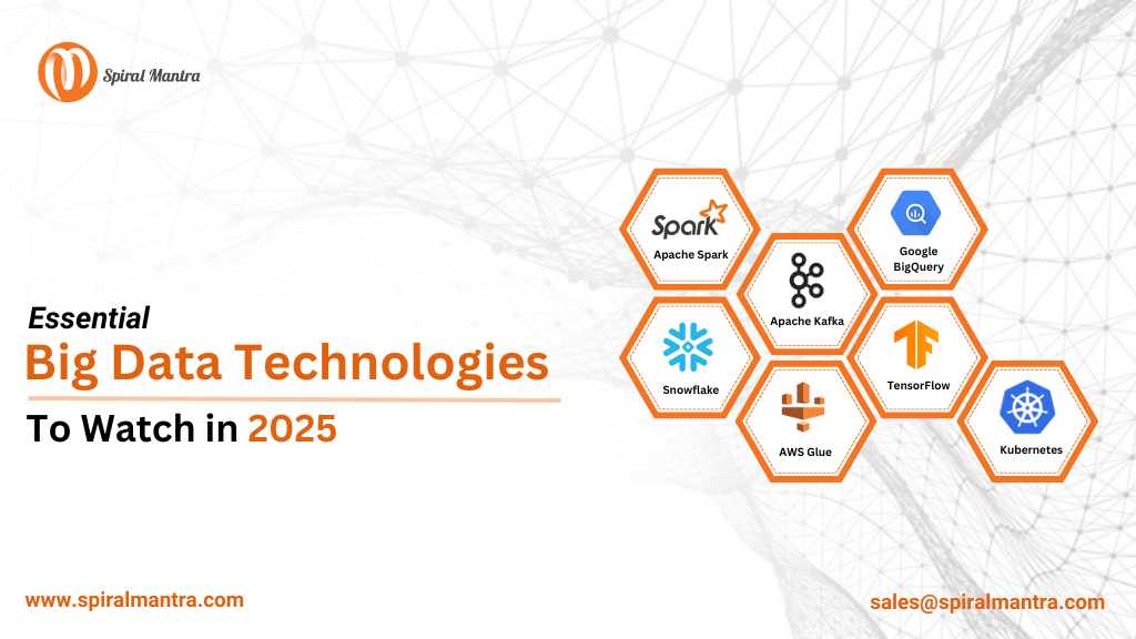 Essential Big Data Technologies Every Business Must Watch in 2025