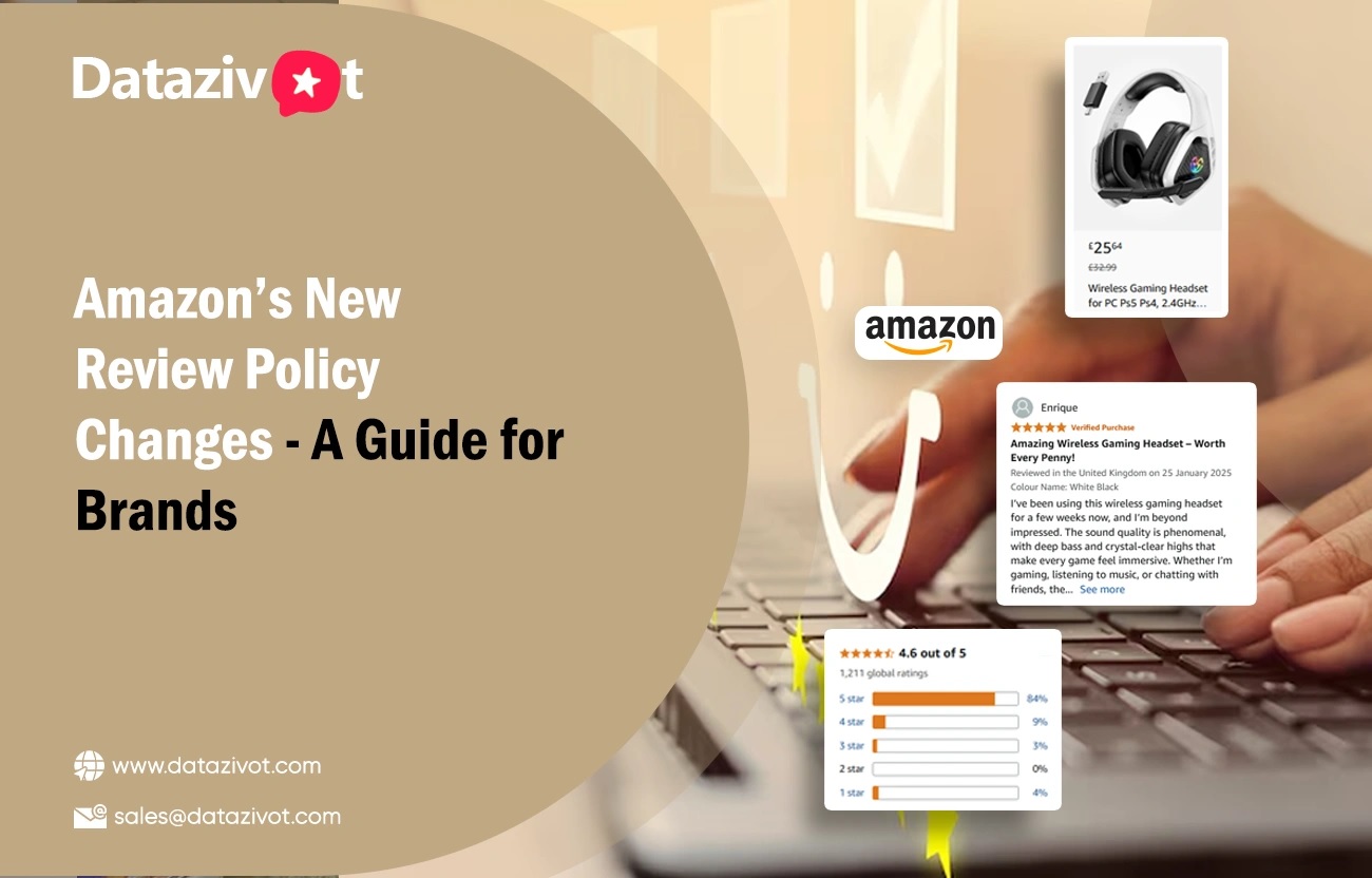 Amazon’s New Review Policy: A Guide for Brands