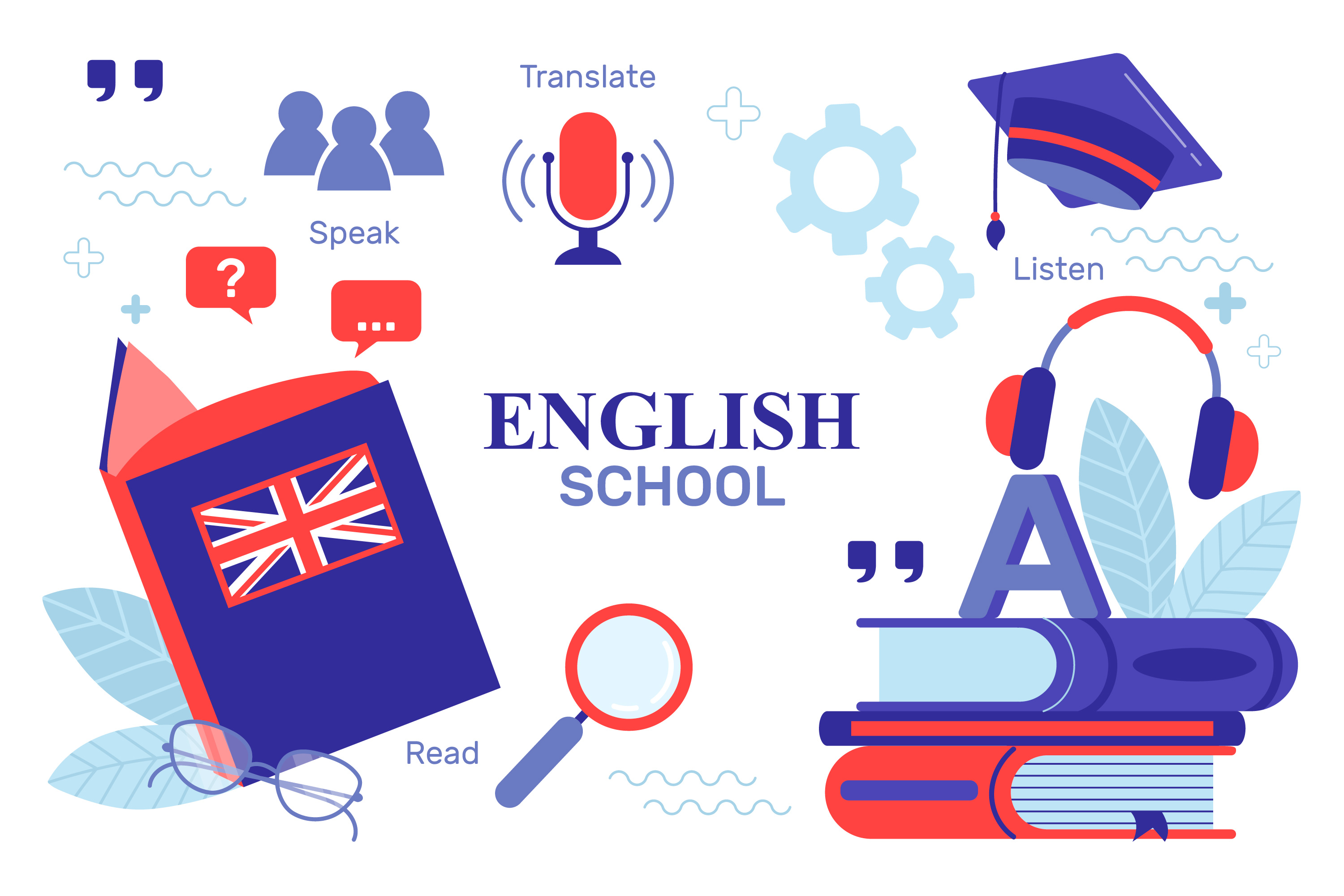 Should You Opt For Online IELTS Training For IELTS 2025?