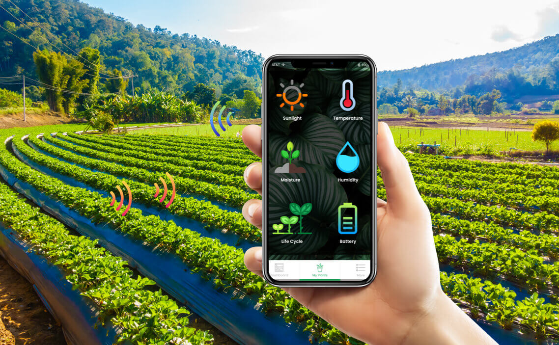 United States Smart Agriculture Market Size, Growth and Report 2024-2032