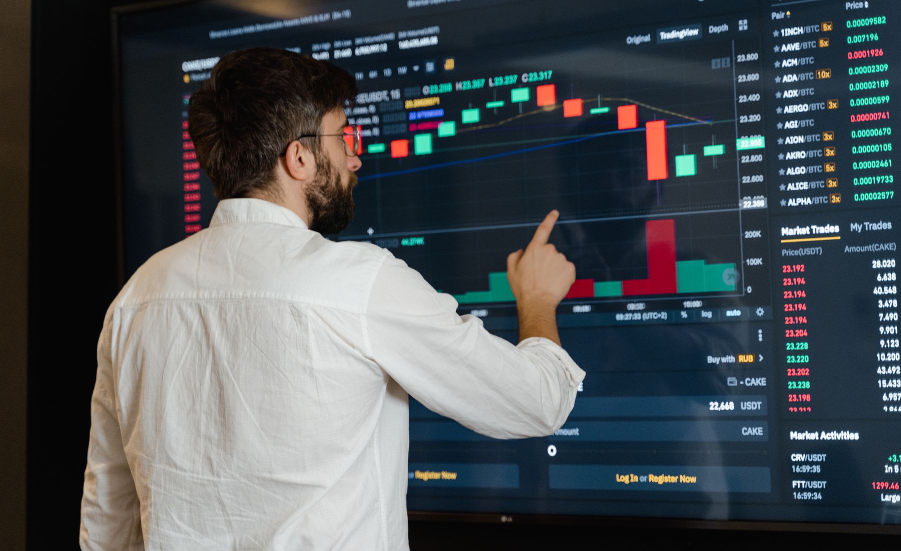 Smart Display Market: Future Trends and Innovations (2025-2034)