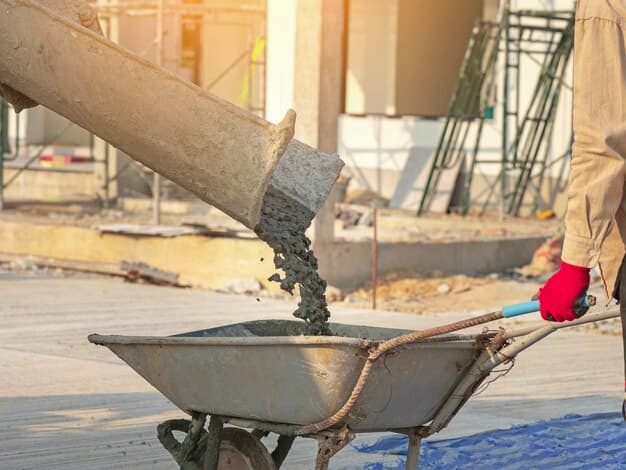 What Ready Mix Concrete Services Can Do for Your Construction Project