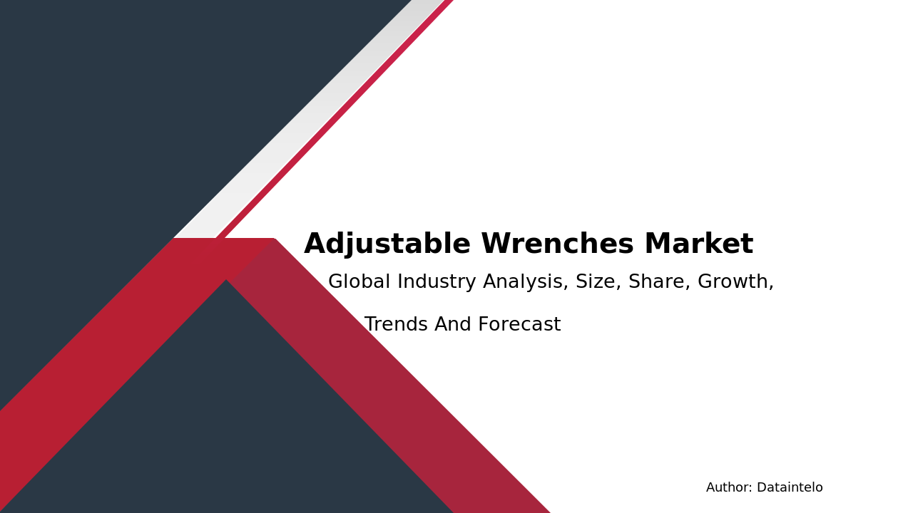 Adjustable Wrenches Industry Report: Market Outlook and Growth Potential 2032
