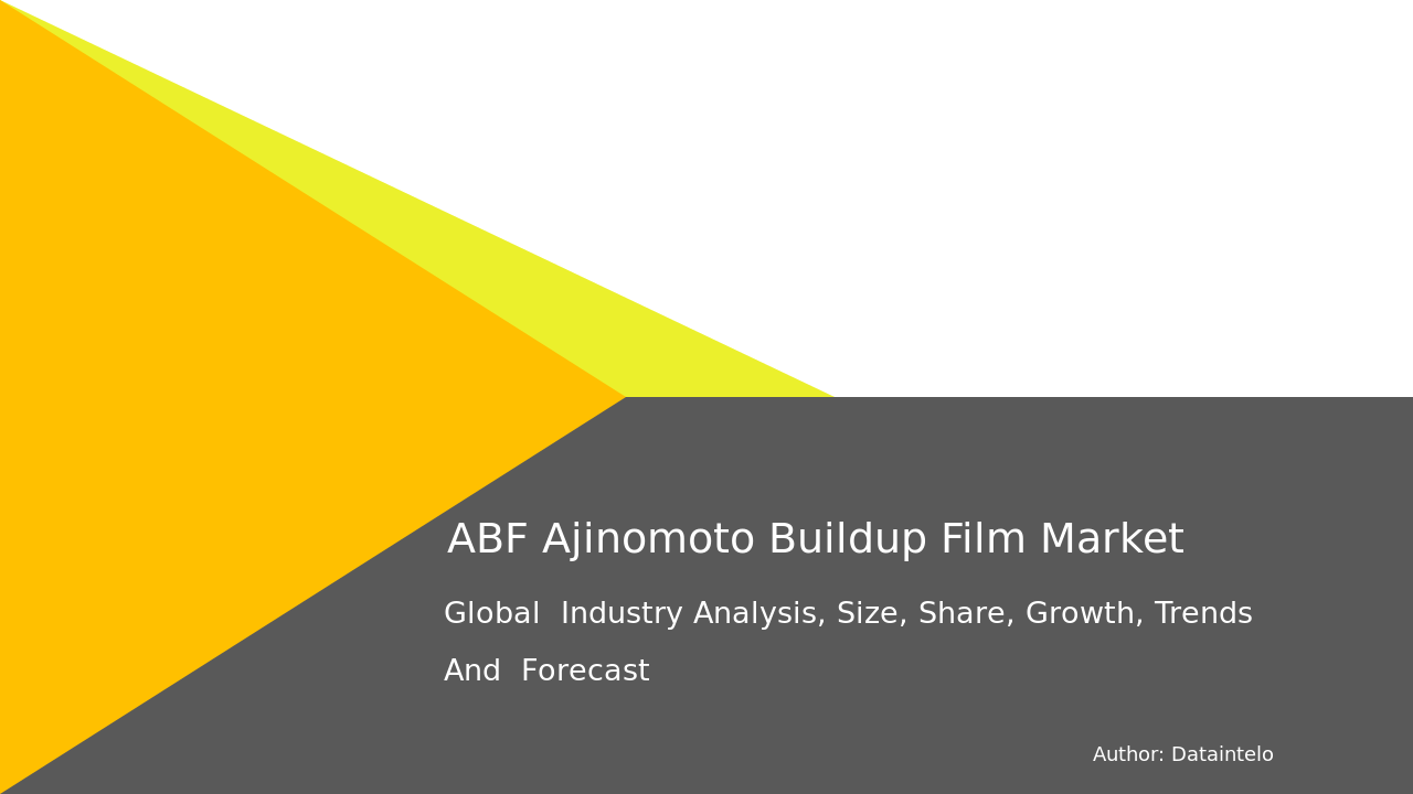 ABF Market Industry Report 2032: Current Scenario and Future Scope