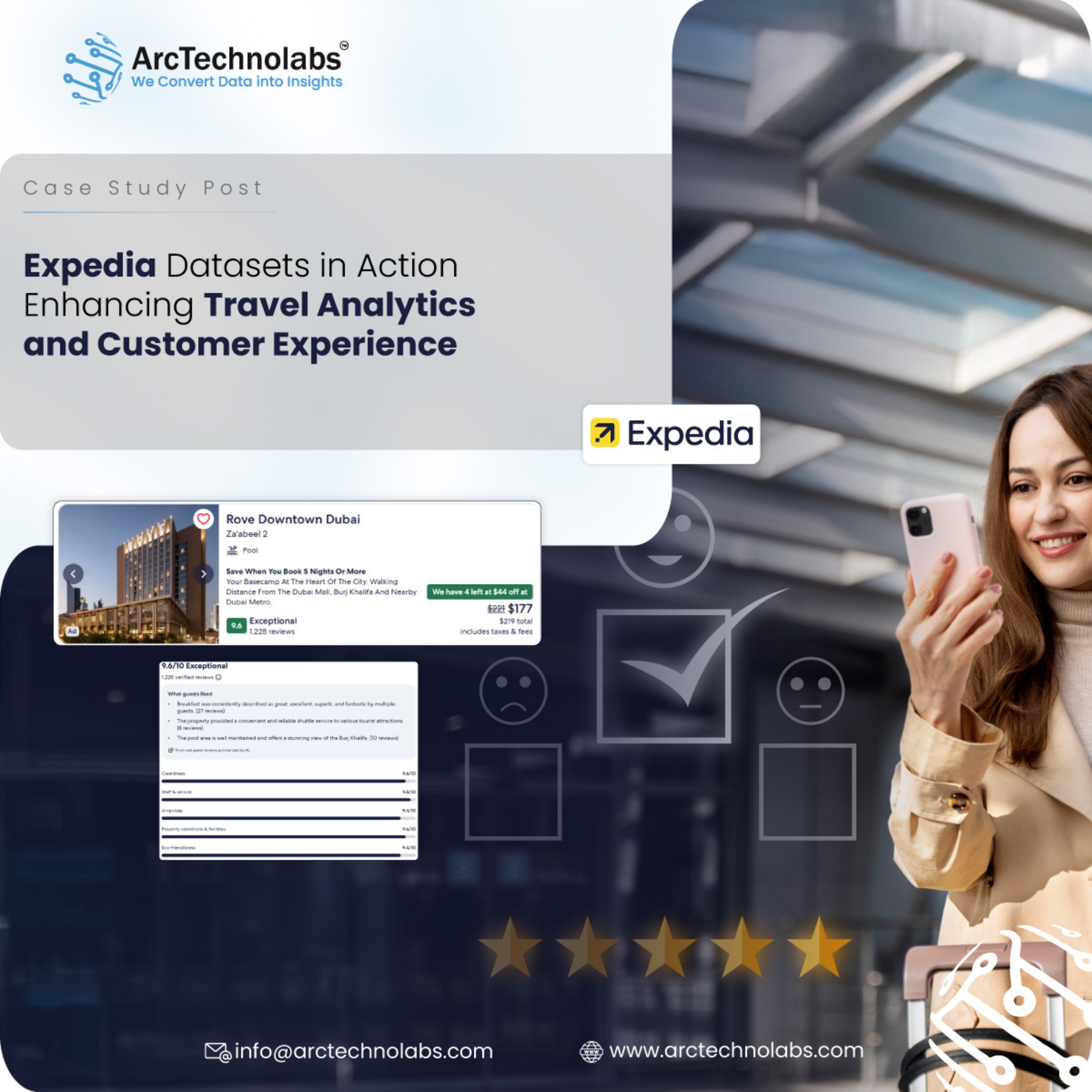 Expedia Datasets - Boosting Travel Analytics & Experience