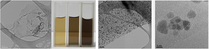 Expanded Graphene Product Line to Meet Growing Research and Industrial Demands