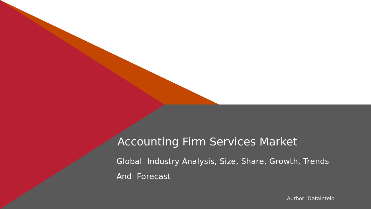 Accounting Firm Services Market Industry Growth & Demand Forecast 2032