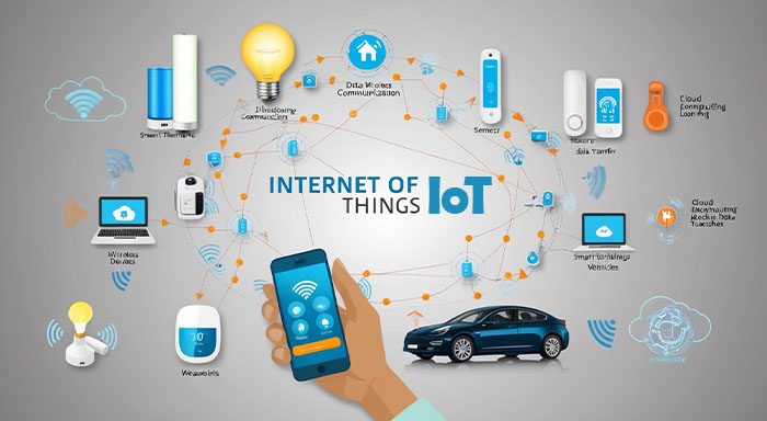 The Internet of Things (IoT) Enabling Technologies: Transforming Connectivity and Automation