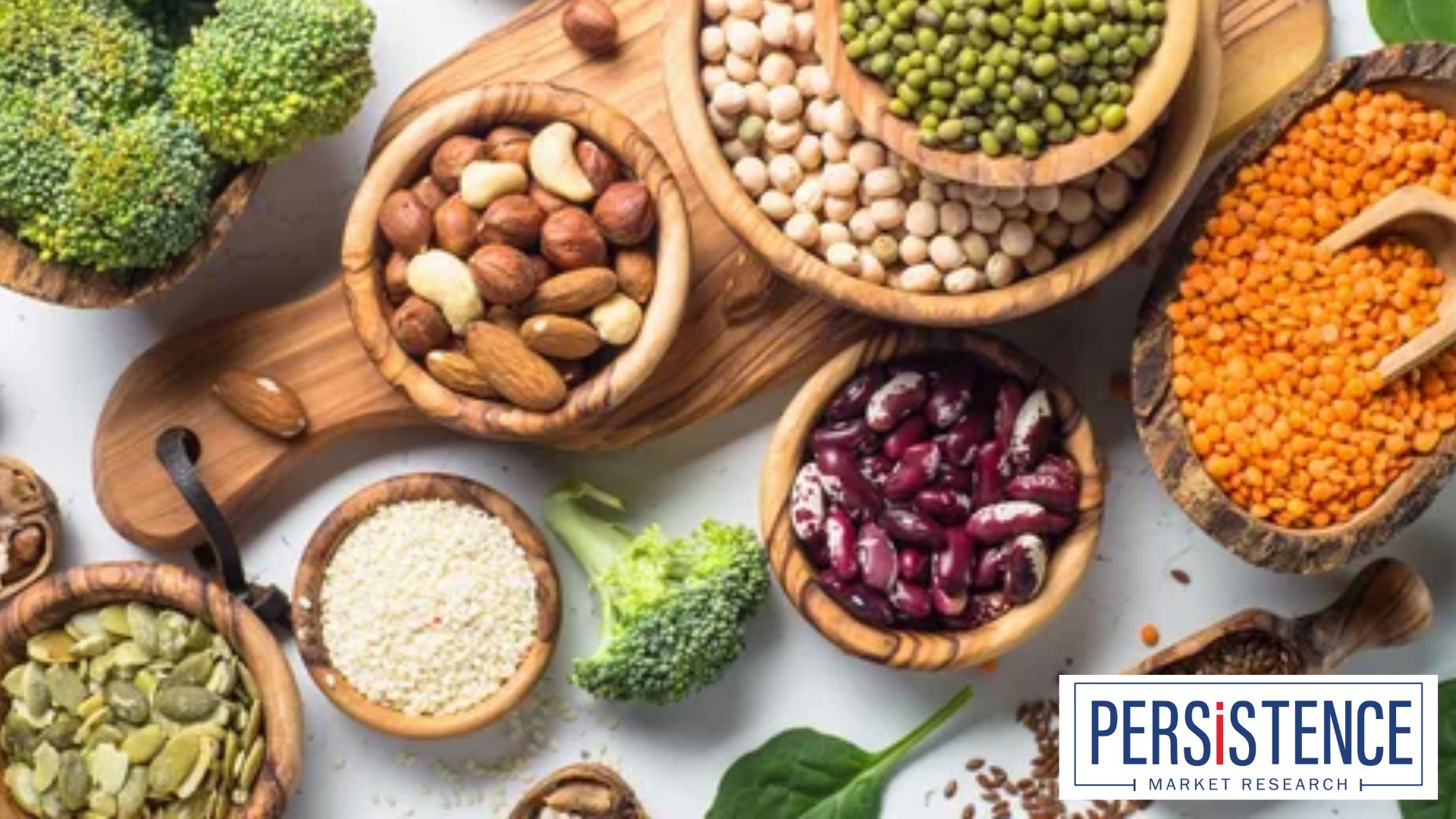 Plant-Based Protein Alternatives: Market Size, Share, and Forecast