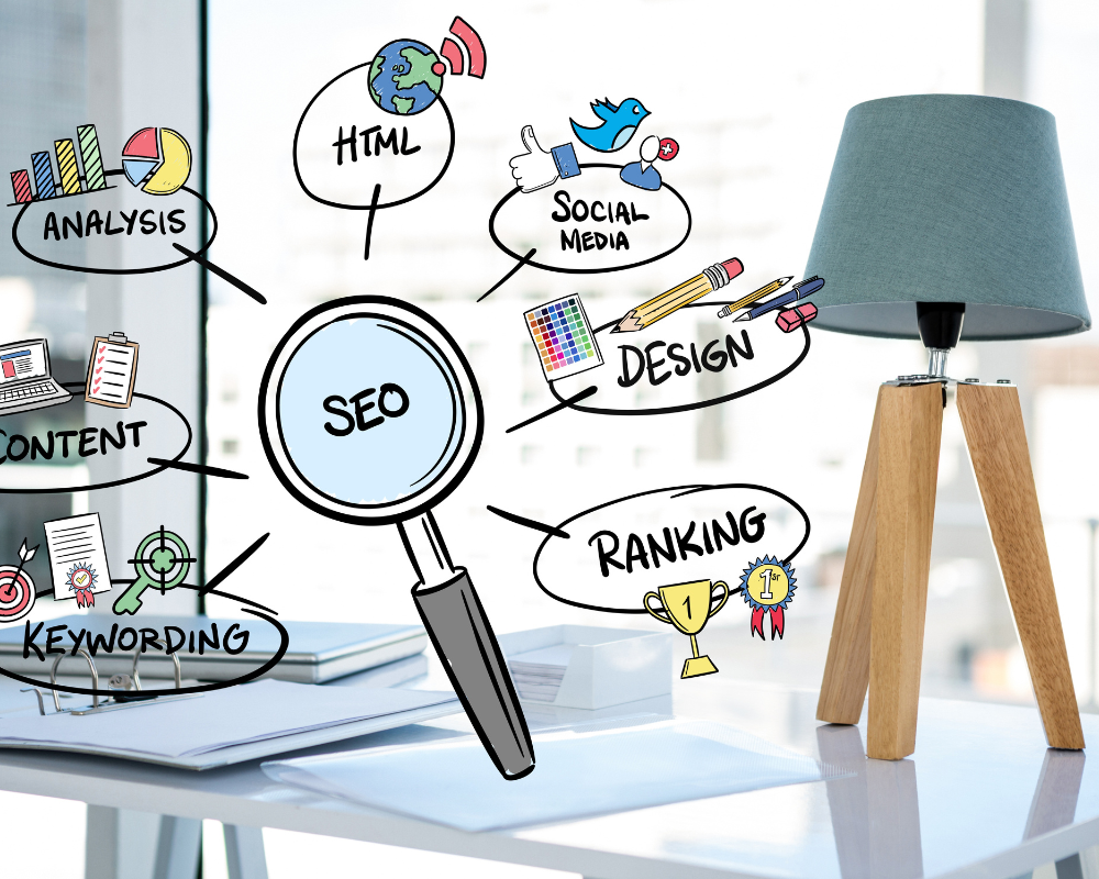 How SEO Services in Kolkata Can Help You Get More Customers