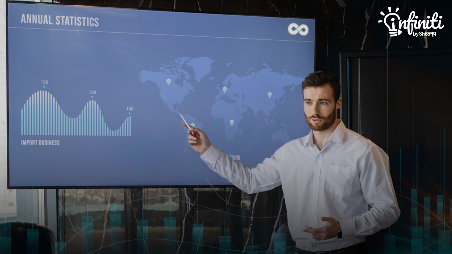 How To Start Share Trading