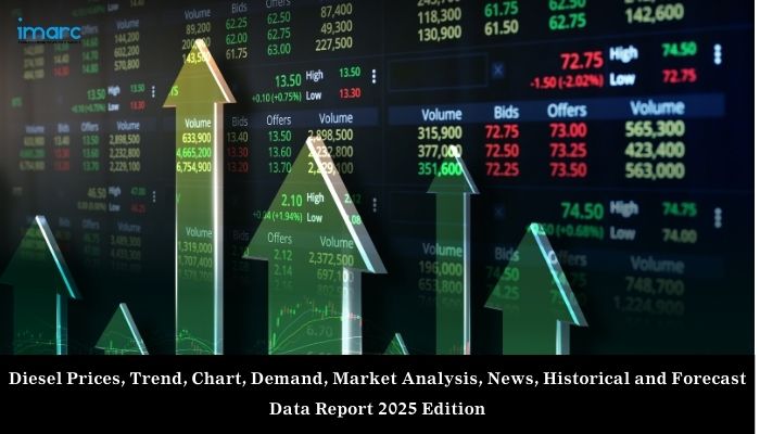 Diesel Prices, Pricing Report, Index & History Data