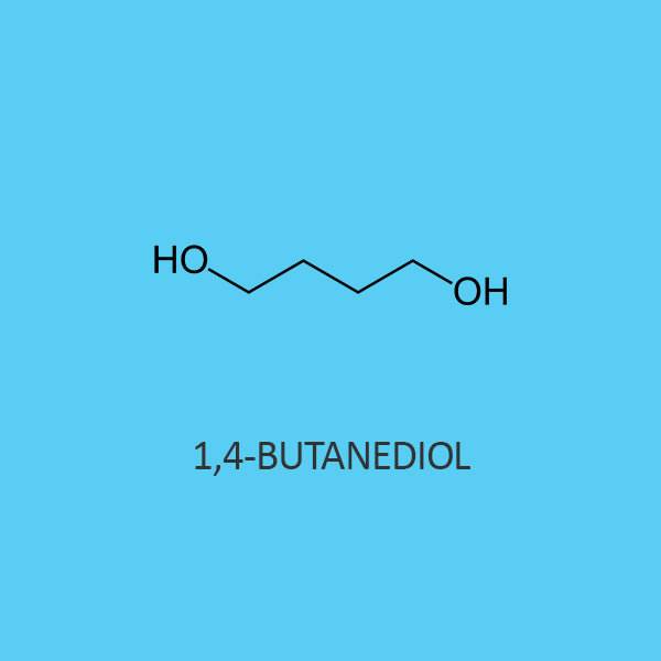 Mitsubishi and the Advancements in the 1,4-Butanediol (BDO) Market