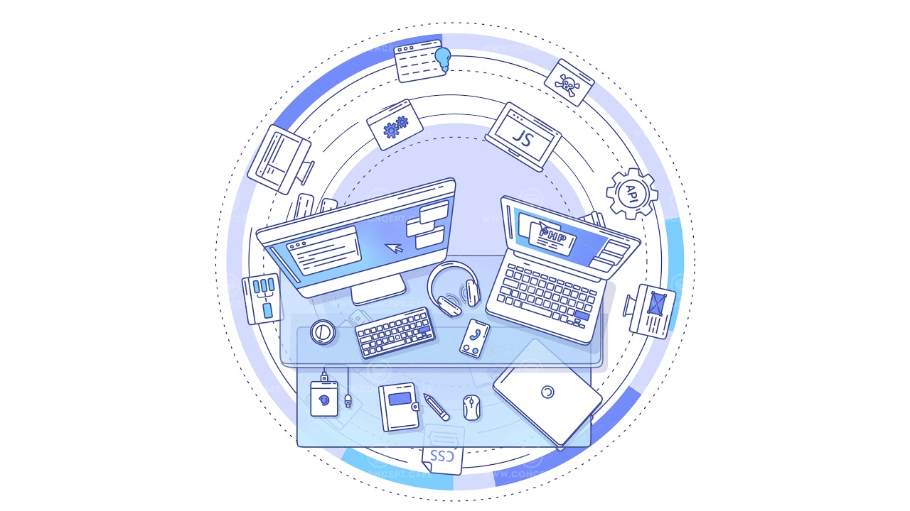 Website Development with Promo Video Animation & Video Ad Creator