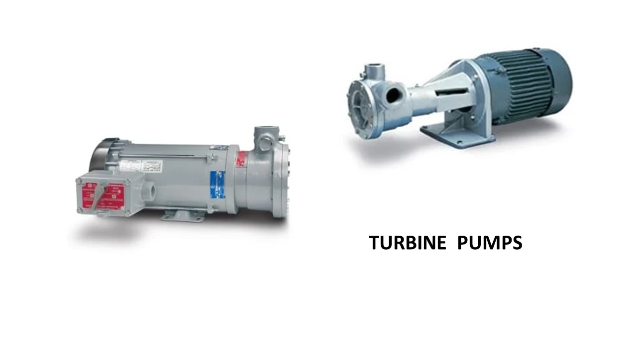 "How Turbine Pumps Revolutionize High-Pressure Fluid Transfer in Industrial Operations"