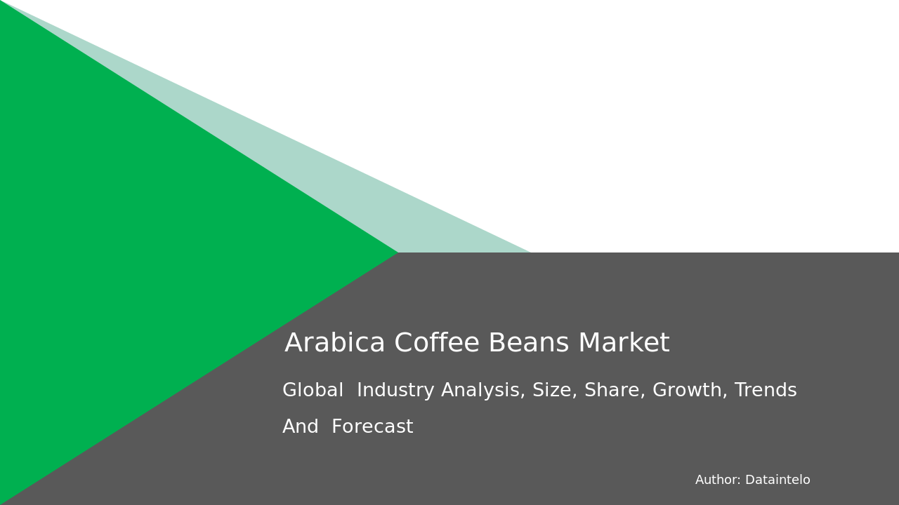 Arabica Coffee Beans Market Demand Analysis 2032