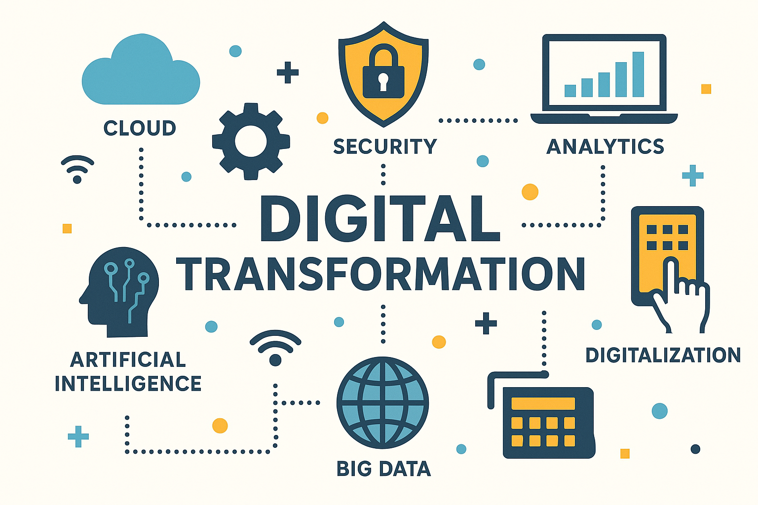Navigating Digital Transformation: Empowering Your Business for the Future
